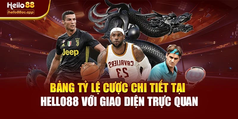 Bảng tỷ lệ cược chi tiết tại Hello88 với giao diện trực quan