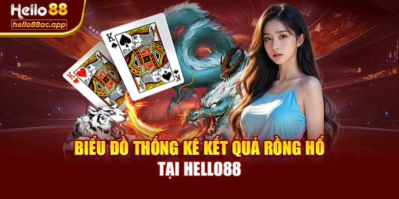 Biểu đồ thống kê kết quả Rồng Hổ tại Hello88