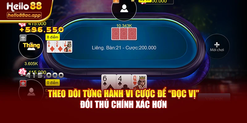 Theo dõi từng hành vi cược để “đọc vị” đối thủ chính xác hơn